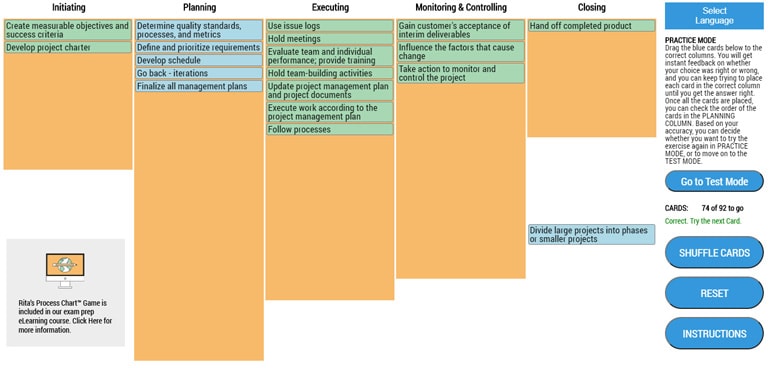 PMP Exam Tool: Master Rita Mulcahy’s Process Chart