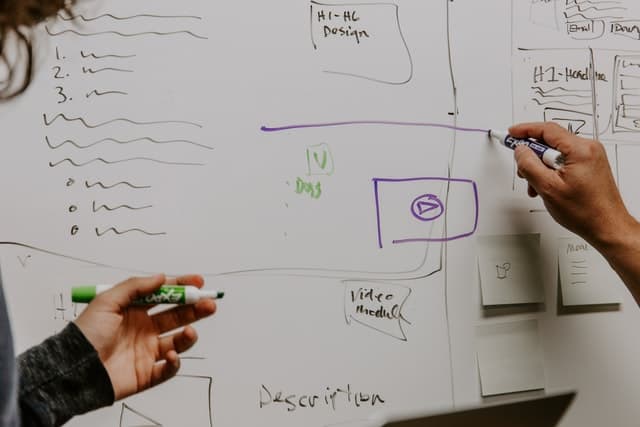 Close up of two team members using whiteboard for agile project