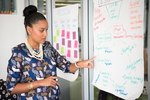 Woman reviewing leadership tactics on large poster