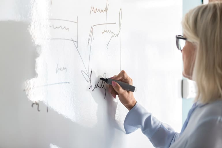 Woman using whiteboard to create a network diagram